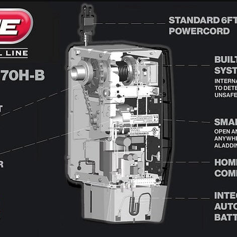 Revolutionize Your Garage With Genie 6170H-B Wall Mount Opener ...